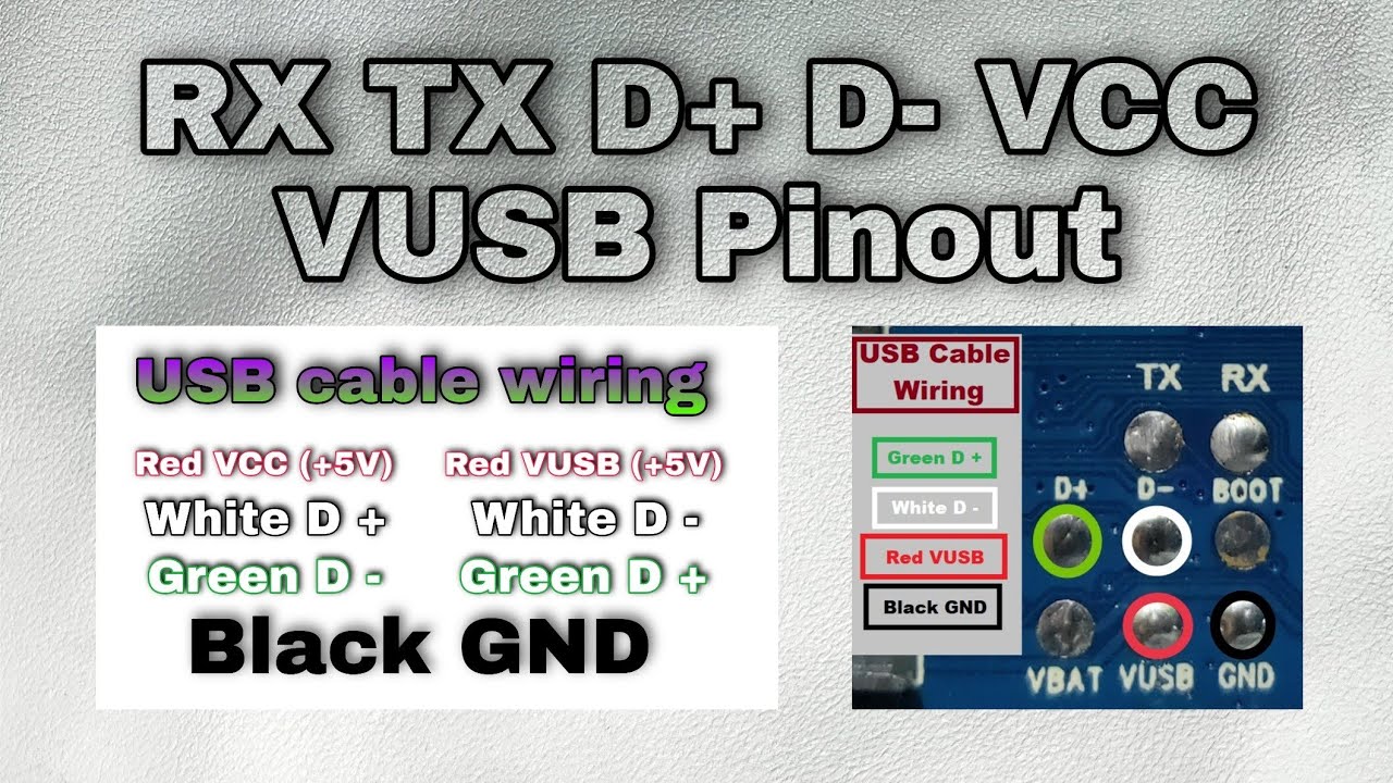 Распиновка rx RX TX D+ D- GND VCC VUSB Pinout And USB Cable Wiring China Mobile New Method - Y