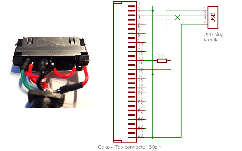 Распиновка самсунг Samsung Galaxy Tab dock connector распиновка и описание @ pinouts.ru