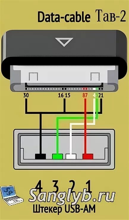 Распиновка самсунг 39 PINOUTS ideas diy electronics, electronics basics, electronics circuit