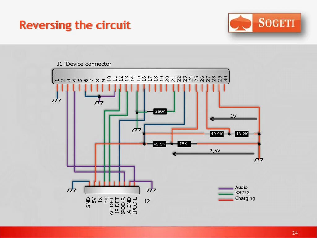 Распиновка самсунг HES2013 Hacking apple accessories to pown iDevices - Wake up Neo! Your phone got