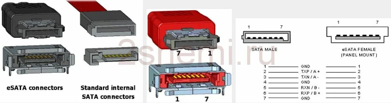 Распиновка sata Все разъемы компьютера: цоколёвка и распиновка кабелей, гнёзд и штекеров ПК 2 Сх