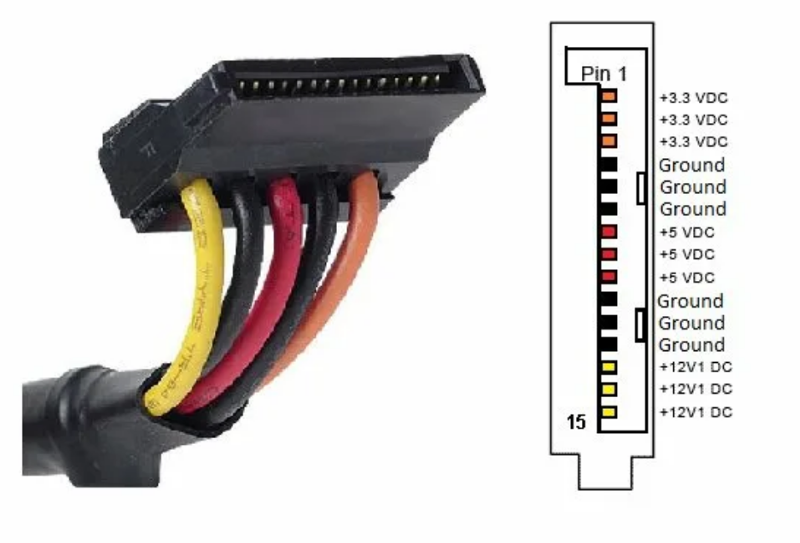 Распиновка sata Ответы Mail.ru: А для стационарного DHH реально нужны все эти напряжения?