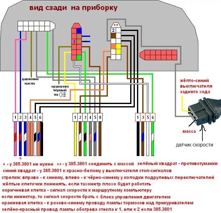 Распиновка щитка газель 3853801 Рычаг подвески LEMFORDER Запчасти на DRIVE2