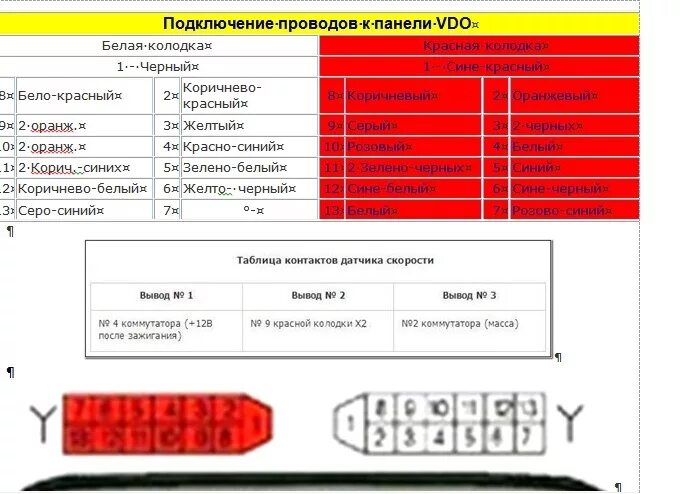 Распиновка щитка приборов 2114 Щиток приборов от 2110 VDO - Lada 21093, 1,5 л, 1998 года стайлинг DRIVE2