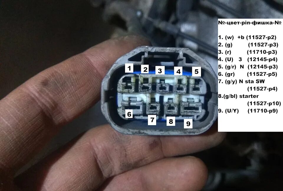 Распиновка селектора Распиновка косы акпп 3uzfe at5 - DRIVE2