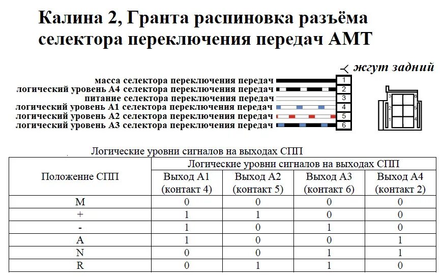 Распиновка селектора Электросхемы автомобилей ВАЗ подробно Часть 3 - DRIVE2