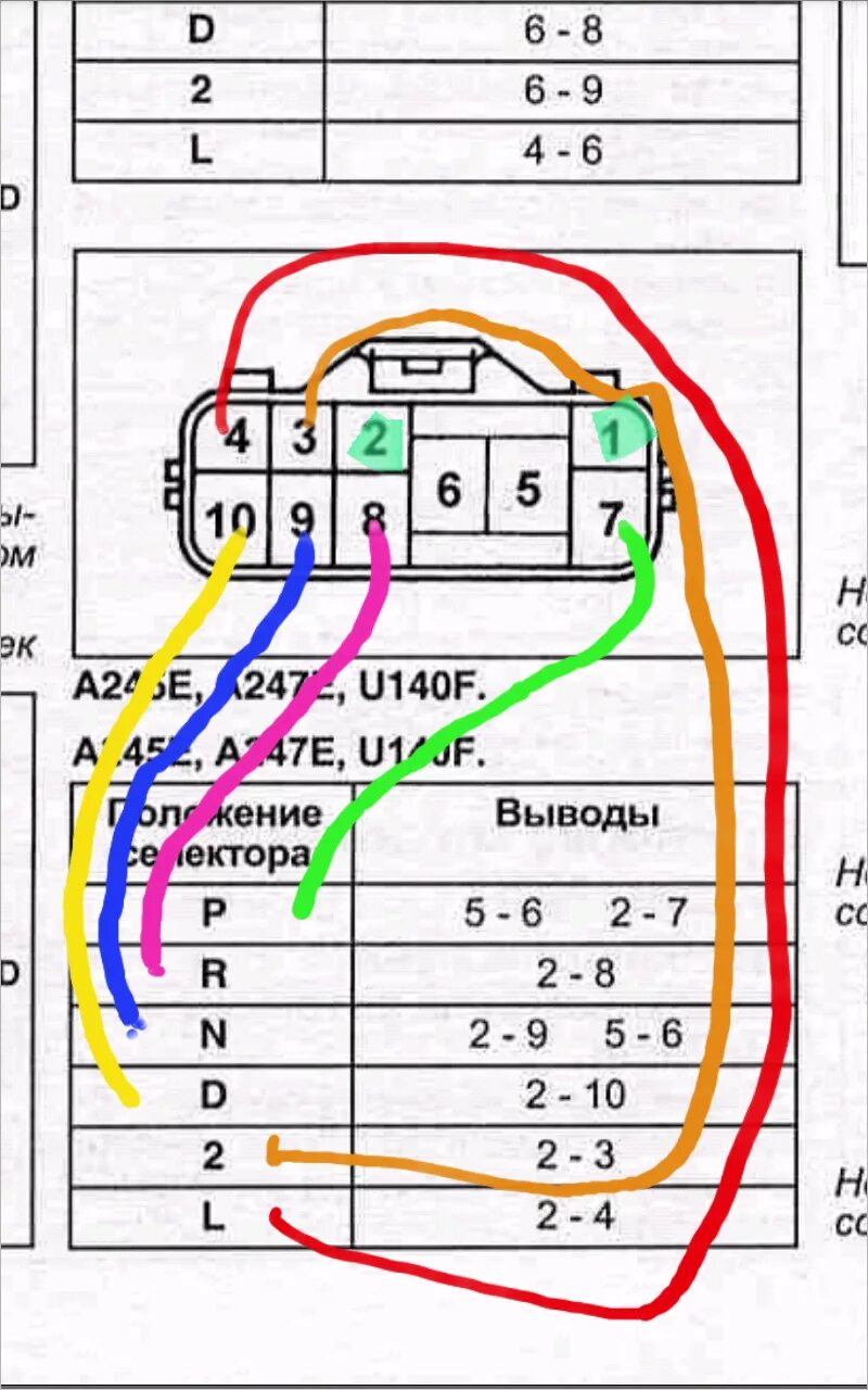 Распиновка селектора Распиновка с пояснением 3sgte - Toyota Celica (200), 2 л, 1993 года электроника 