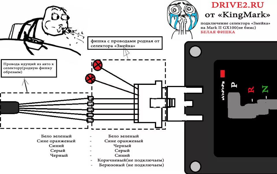 Распиновка селектора акпп Инструкция по установке селектора "Змейка" на GX100 - Toyota Mark II (100), 2 л,