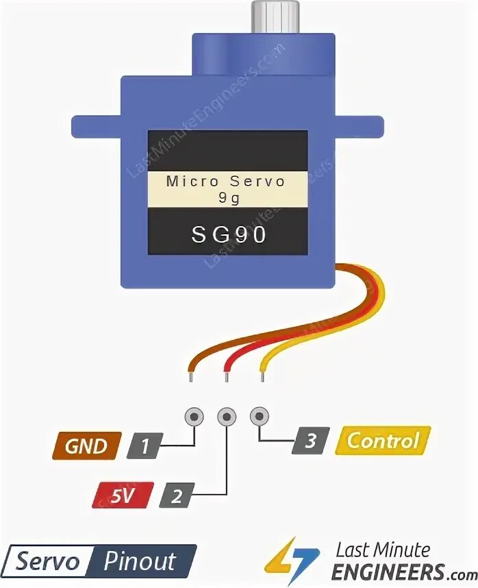 Распиновка сервопривода Servo Motor SG-90 Basics, Pinout, Wire Description, Datasheet, and Working, Serv