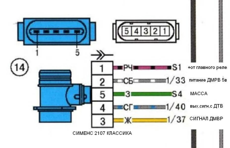 Распиновка схемы ваз Распиновка разъема форсунок ваз 60 фото - KubZap.ru