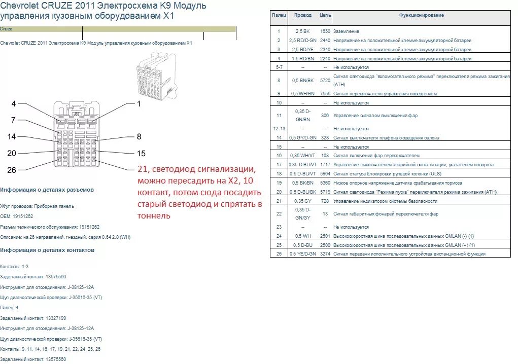 Распиновка шевроле Распиновка блока ВСМ кузовного оборудования разъемы Х1, Х2, Х3, Х4, Х5, Х6 - DRI