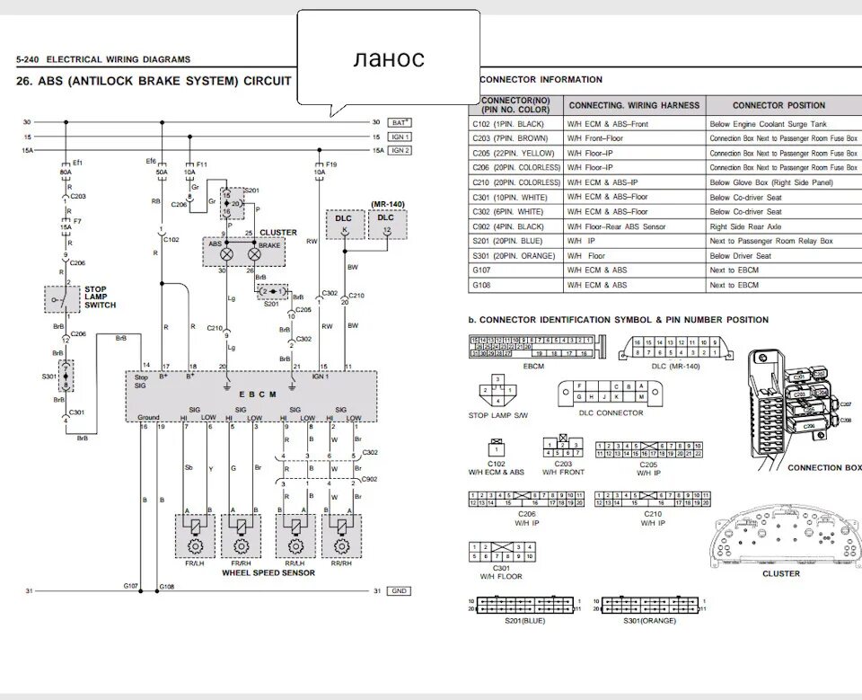 Распиновка шевроле ланос Пригоди з ABS продовжуються. - Daewoo Lanos, 1,6 л, 2008 года электроника DRIVE2