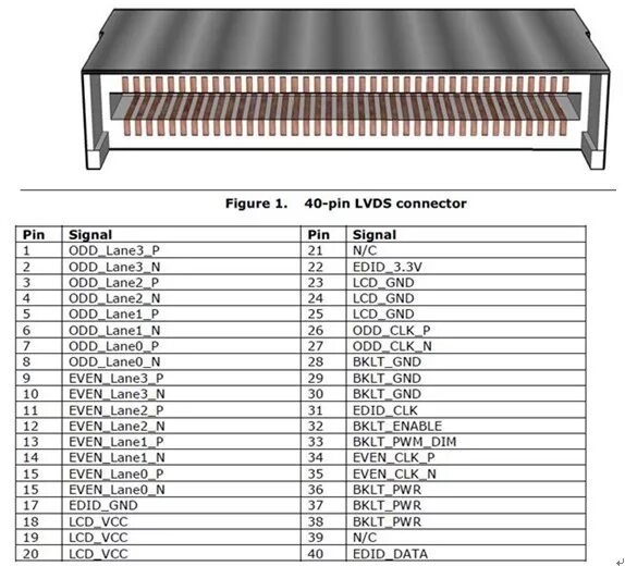 Распиновка шлейфа 88441-IPEX-SI6 LVDS кабель для ЖК панели дизайн для полиэтиленовой пленки DN2800