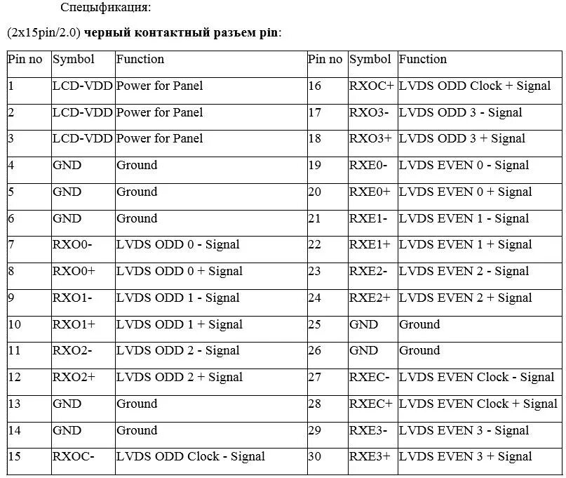 Распиновка шлейфа LVDS 2ch 8bit 30pins 250 мм шлейф для ЖК-дисплея матрицы - Покупайте на Newaucti