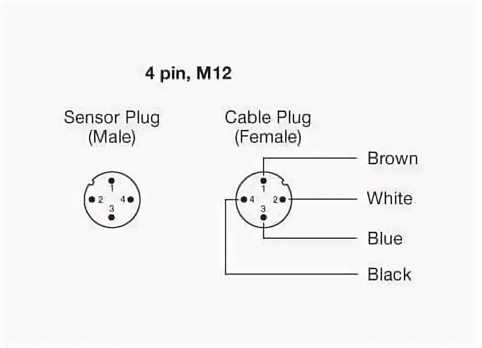 Распиновка штекера датчика SMP 8500 MG J Photoelectric sensor - Telco Sensors Sensor Partners