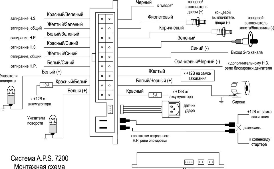 Распиновка сигнализации Сигналка APS-7200 место Центрального замка - Lada 21083, 1,5 л, 1989 года электр