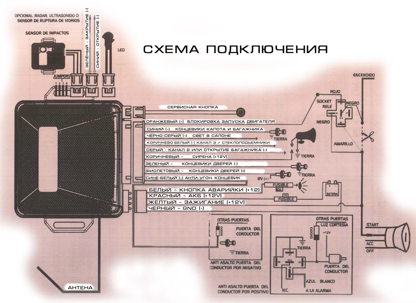 Распиновка сигнализации Сигнализация CSD100XBY-1. Распиновка проводов - Lada Калина седан, 1,6 л, 2008 г