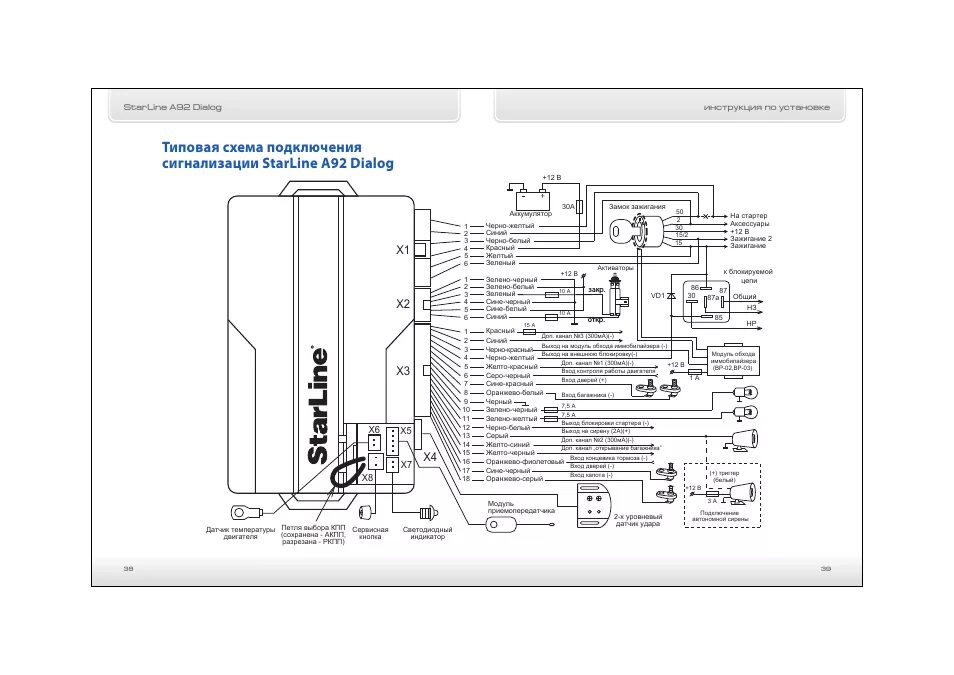 Распиновка сигнализации старлайн Старлайн в92 инструкция: найдено 85 изображений