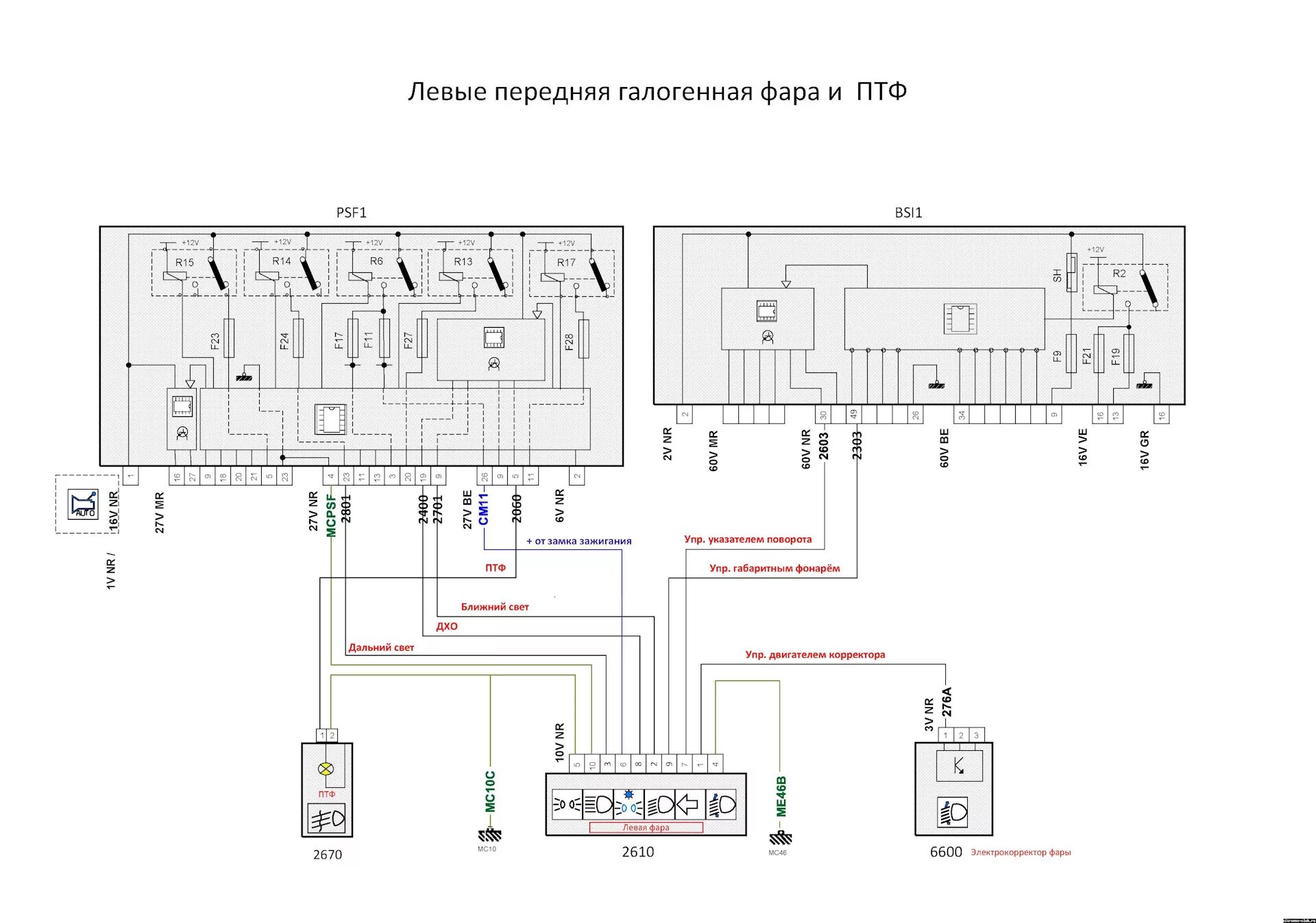 Распиновка ситроен с4 Check Dipped Beams - Citroen C4 (2G), 1,6 л, 2011 года электроника DRIVE2