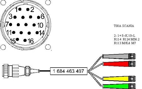 Распиновка скания разьемы диагностические грузовиков распиновка обозначения - Информация для ремон