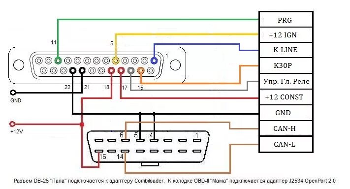 Распиновка сканматик k-line адаптер нового поколения от Ecutools - Оборудование и ПО для чип-тюнинга 