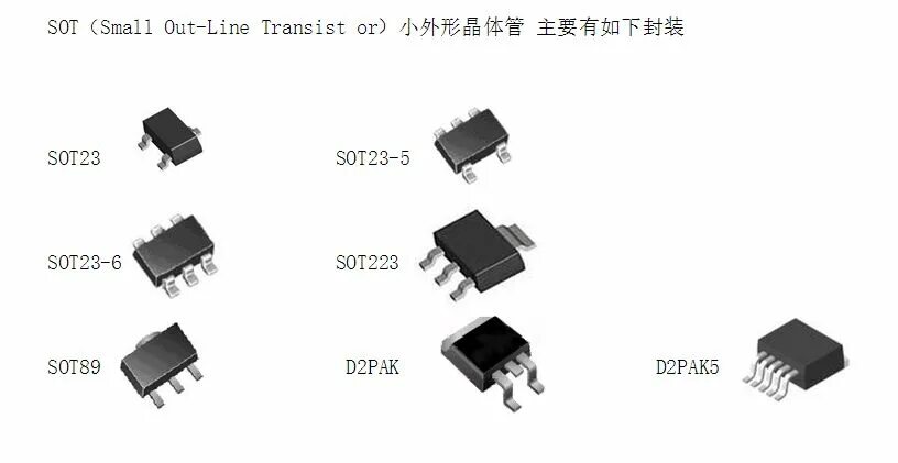 Распиновка smd Транзистор (bgf802-20 Специалист По Техническим Вопросам-365 - Buy Bgf802-20,Мощ