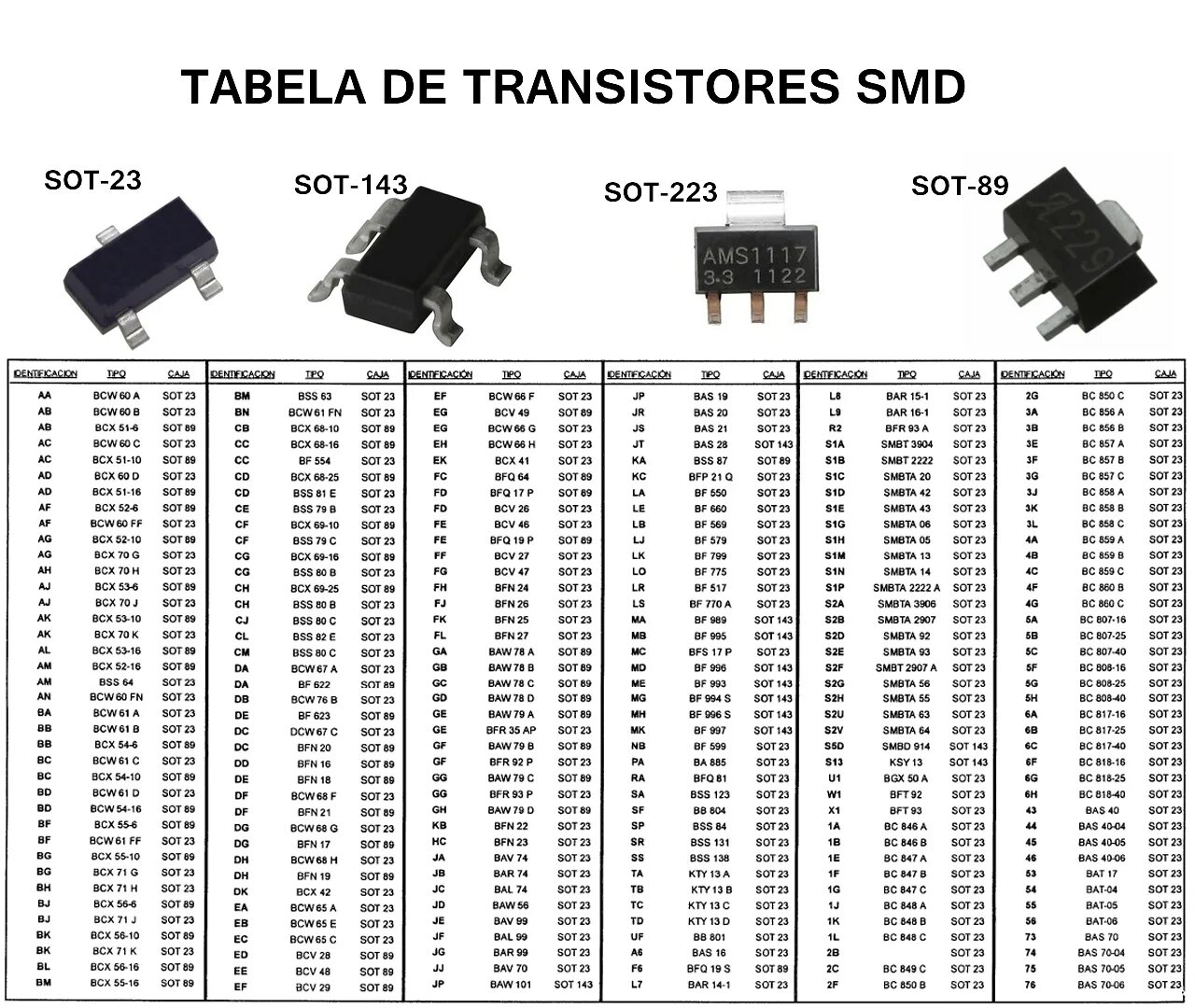 Распиновка smd H s code: найдено 79 изображений