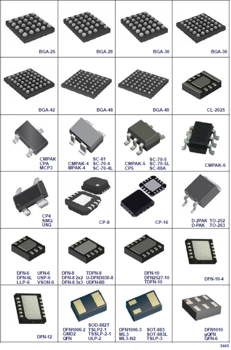 Распиновка smd Купить Транзистор В 2012 году выпуск электронных компонентов SMD диоды SMD Сид п