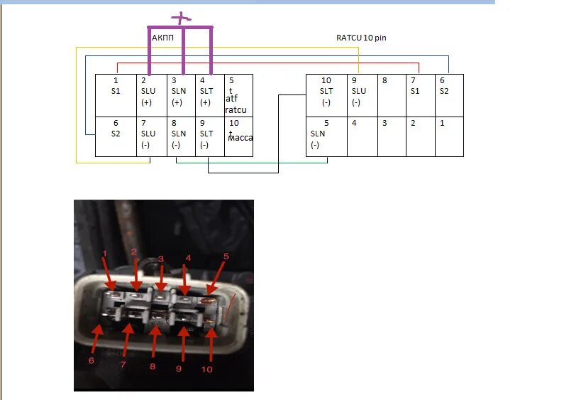 Распиновка соболь АКПП на Соболь 4х4 CUMMINS 2.8 часть 6 - ГАЗ Соболь 4х4, 2,8 л, 2014 года тюнинг