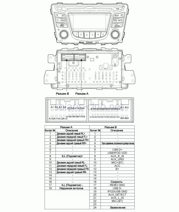 Распиновка solaris Установка сабвуфера в Hyundai Solaris (штатная магнитола) - Hyundai Solaris, 1,6