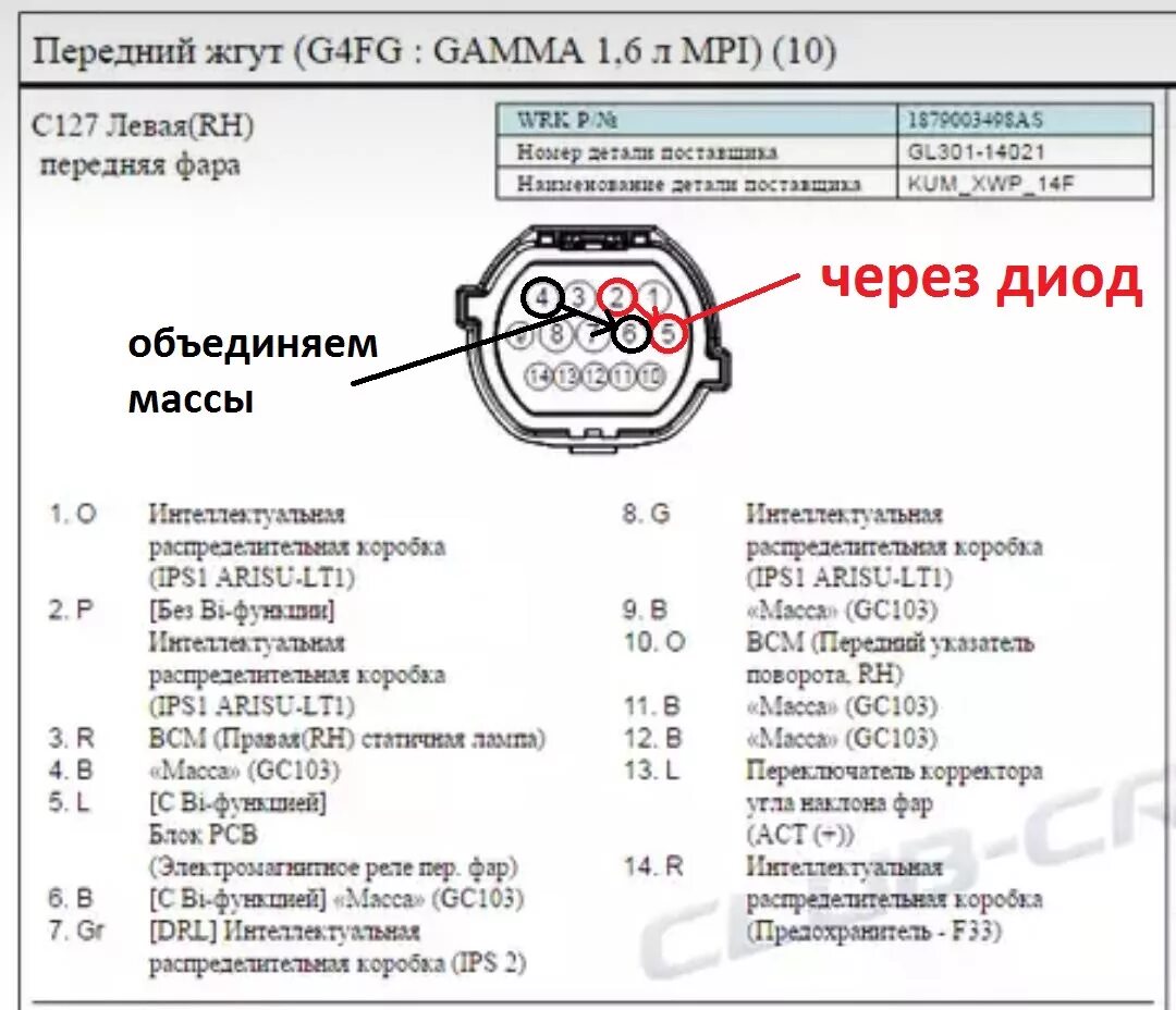 Распиновка солярис 1 Замена передней оптики. Пакет Light. Часть 2 (как это работает) - Hyundai Creta 