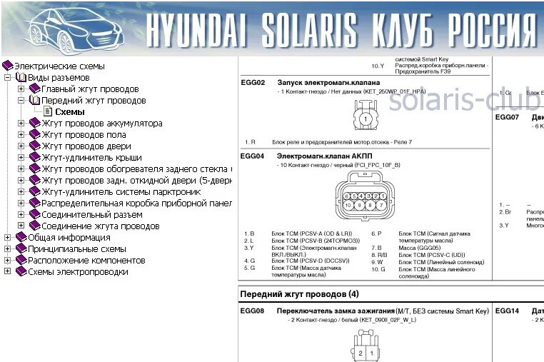 Распиновка солярис 1 Detailed electrical circuits, split connectors, locations of electric components