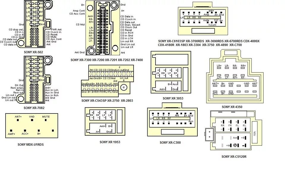 Распиновка sony Автомагнитолы SONY - DRIVE2