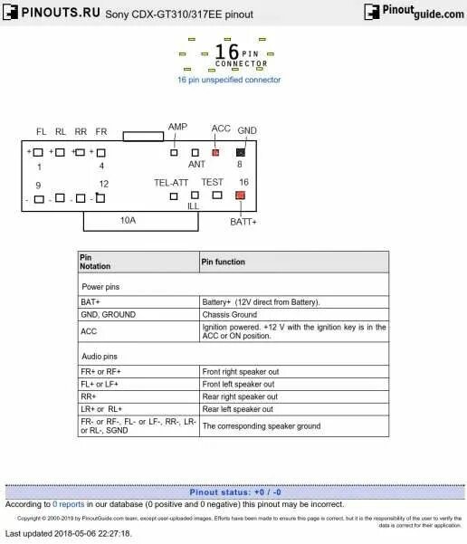 Распиновка sony Sony Cdx Gt23w Wiring Diagram - Your Ultimate Guide to Wiring Diagrams!