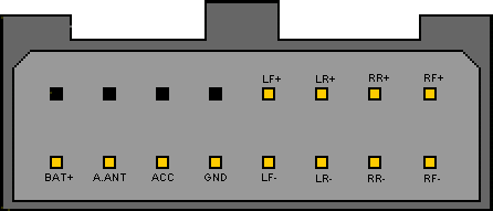 Распиновка sony Sony XR-CA340 pinout signals @ PinoutGuide.com