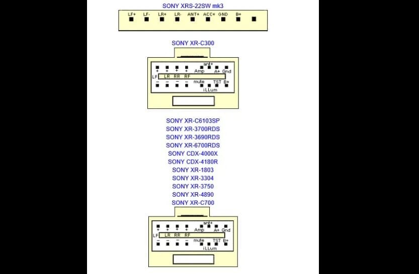 Распиновка соня Схема автомагнитолы сони xr3750 - фото - АвтоМастер Инфо