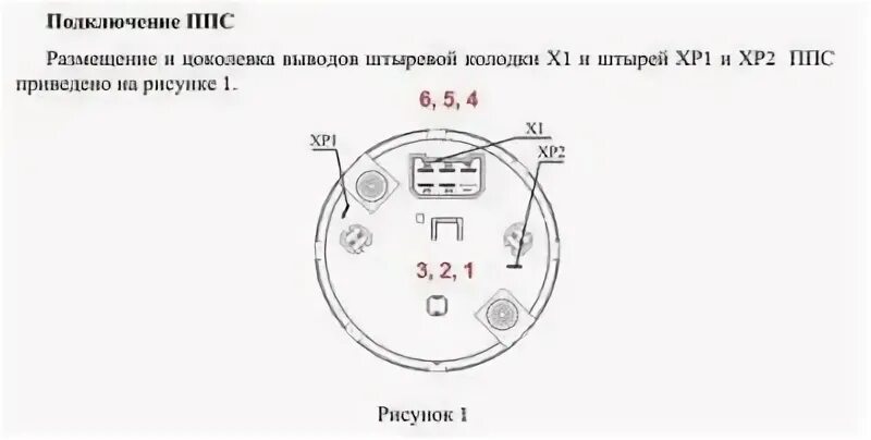 Подключение спидометра маз