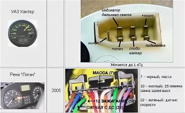 Распиновка спидометра уаз Картинки РАСПИНОВКА ХАНТЕР