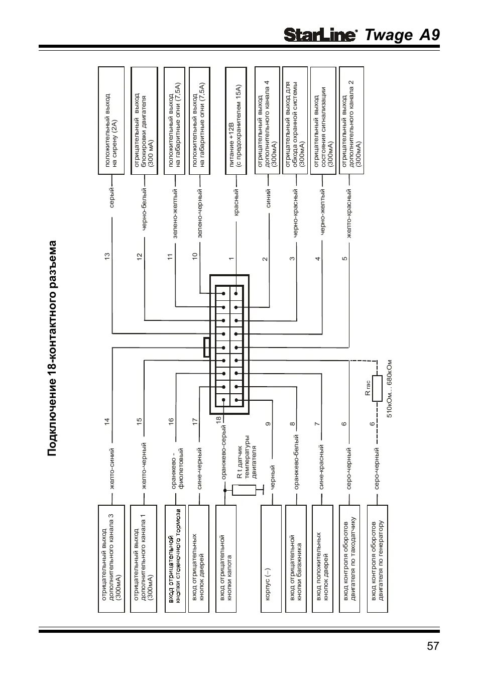 Распиновка старлайн Twage a9, Подключение 18- контактного разъема Инструкция по эксплуатации StarLin