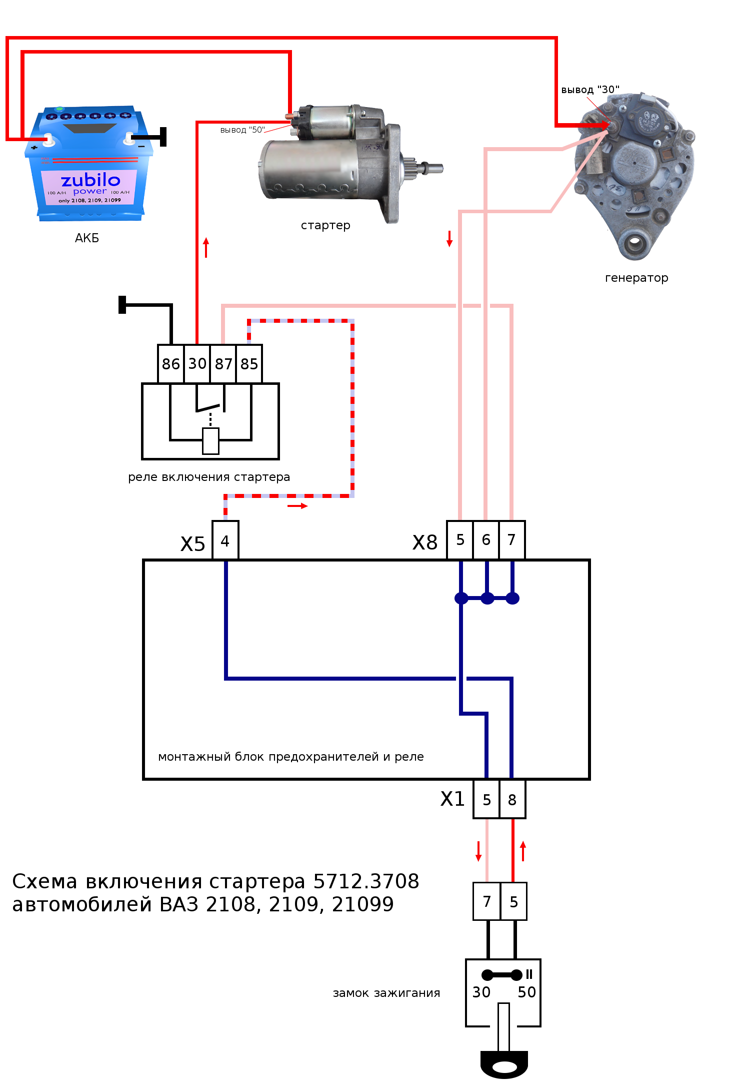 Распиновка стартера Starter_shema2 Twokarburators.ru