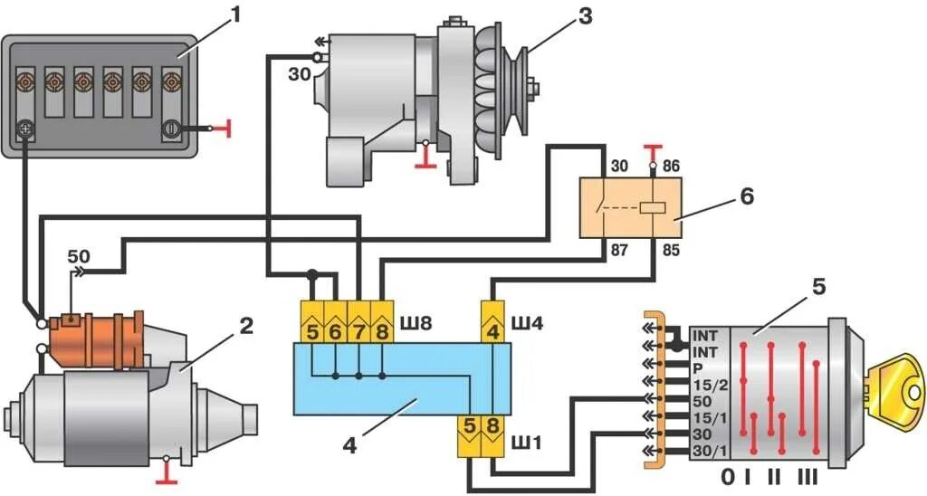 Распиновка стартера Схема стартера и зажигания: найдено 86 изображений