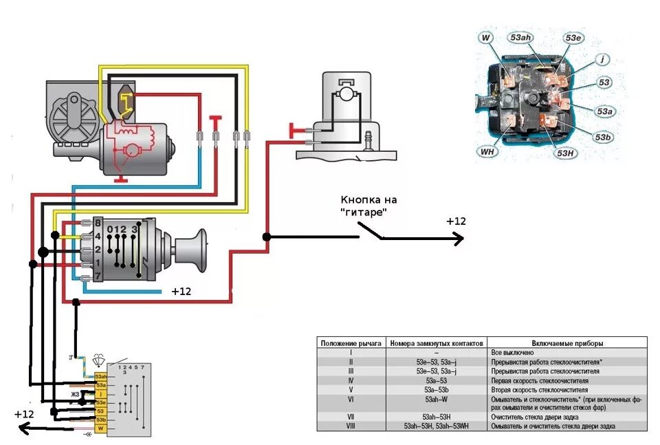 Распиновка стеклоочистителя Подрулевой включатель дворников к "камазовской гитаре" - УАЗ 3962, 2 л, 1987 год