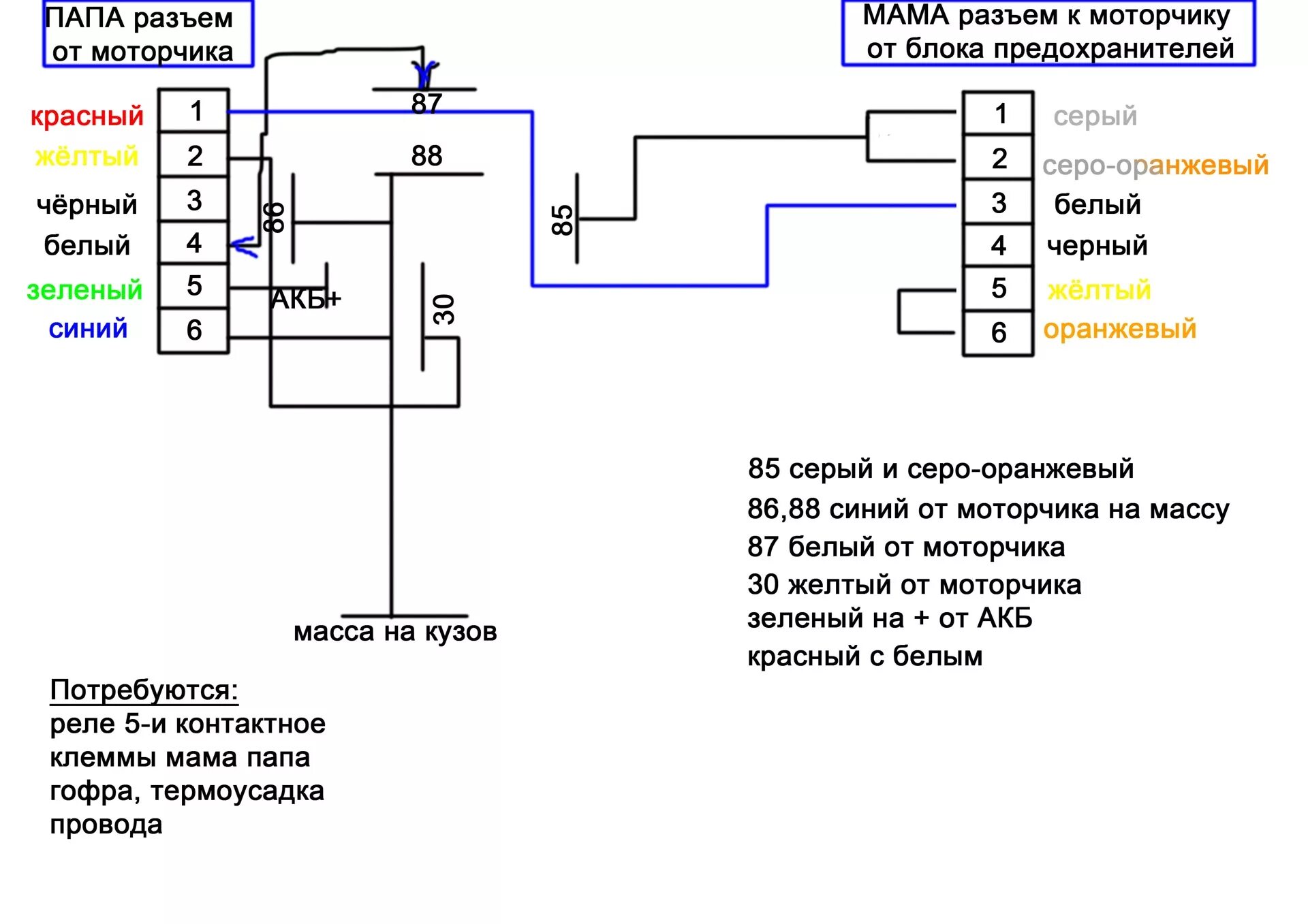 Распиновка стеклоочистителя ваз Ускоритель дворников, или как заставить дворники летать - Lada 21083, 1,5 л, 199