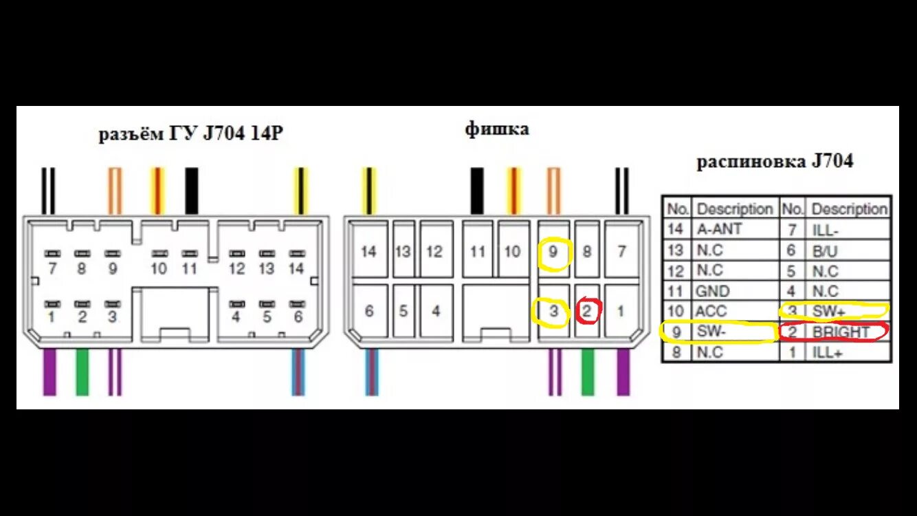 Распиновка subaru Установка Mcintosh рестайлинг в дорестайлинг - Subaru Outback (BP), 3 л, 2003 го