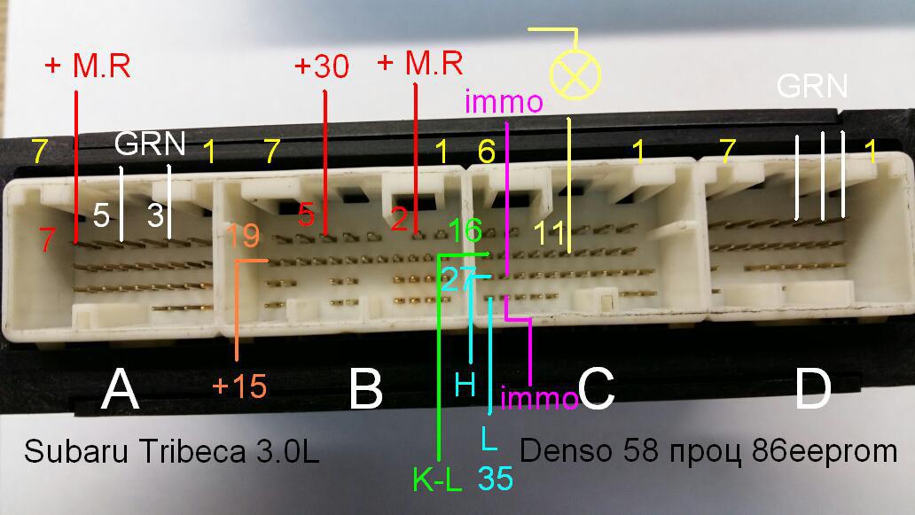 Распиновка субару форестер Контент alex_tune - Форум автомастеров carmasters.org