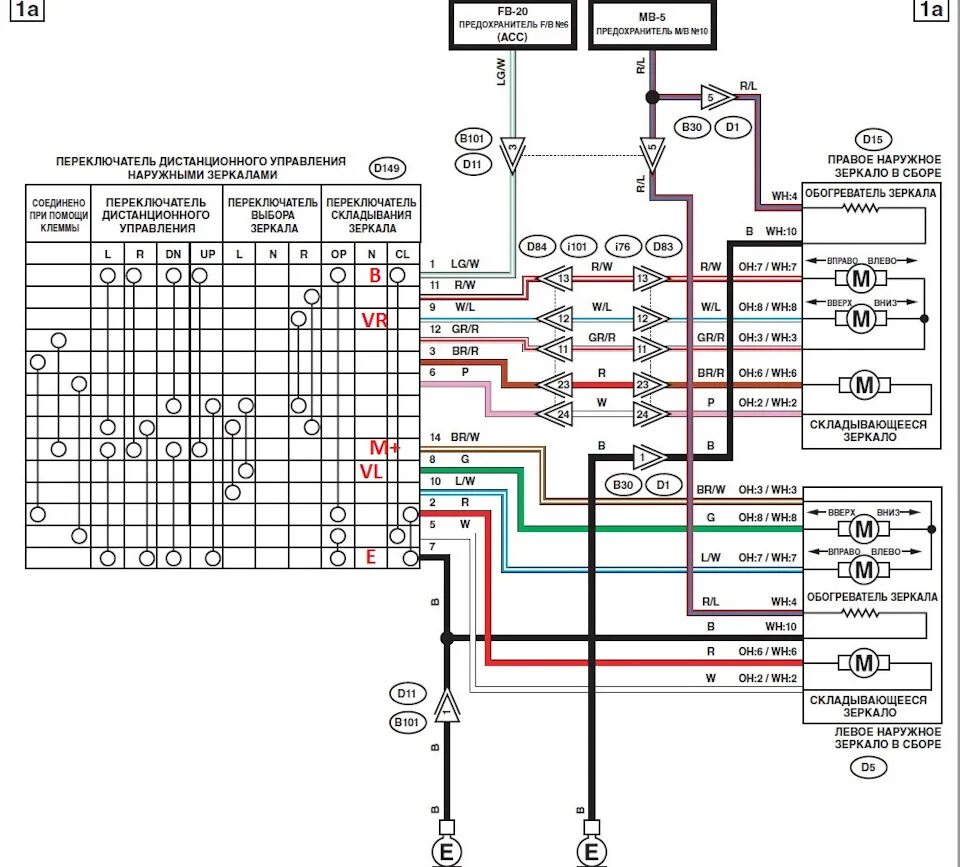 Распиновка субару форестер Картинки СХЕМА СУБАРУ ФОРЕСТЕР