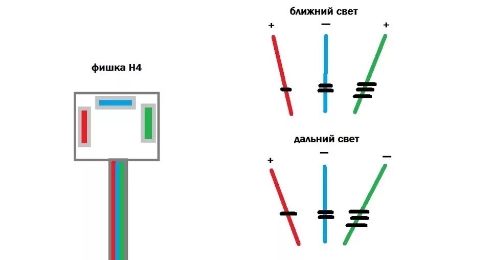 Распиновка света дальнего Подключение дальнего света на 3-х секционной оптике - Toyota Mark II (100), 2,5 