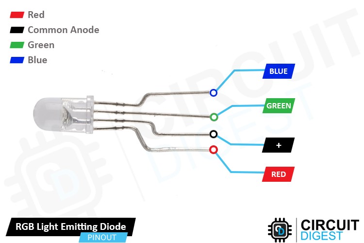 Распиновка светодиода Interfacing WS8211 RGB LED Strip with Arduino: Step by Step Tutorial