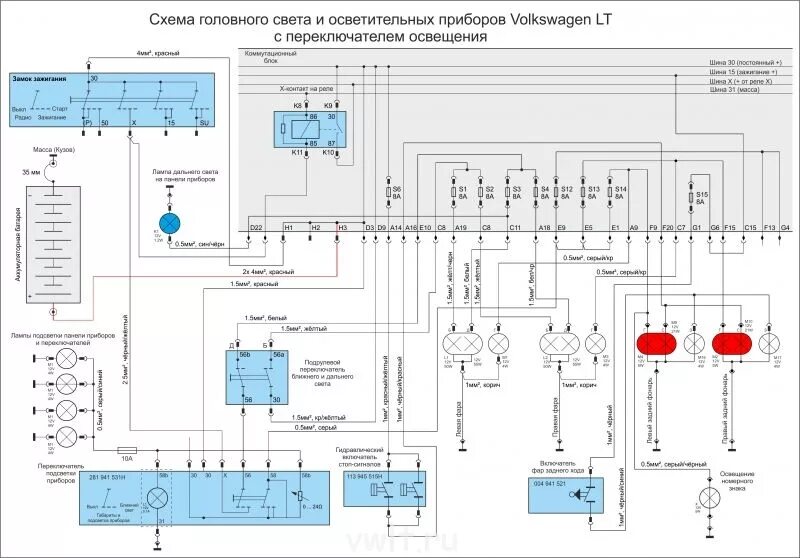 Распиновка т4 Полная схема электропроводки на Volkswagen LT от 06.06.2014 - Клуб Volkswagen LT