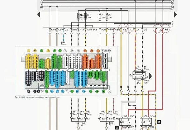 Распиновка т4 Предохранители Фольксваген Т4 транспортер и реле: схемы блоков с описанием